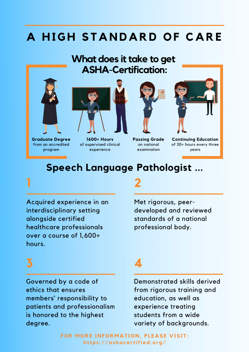 qualifications for speech-language therapists pathologists